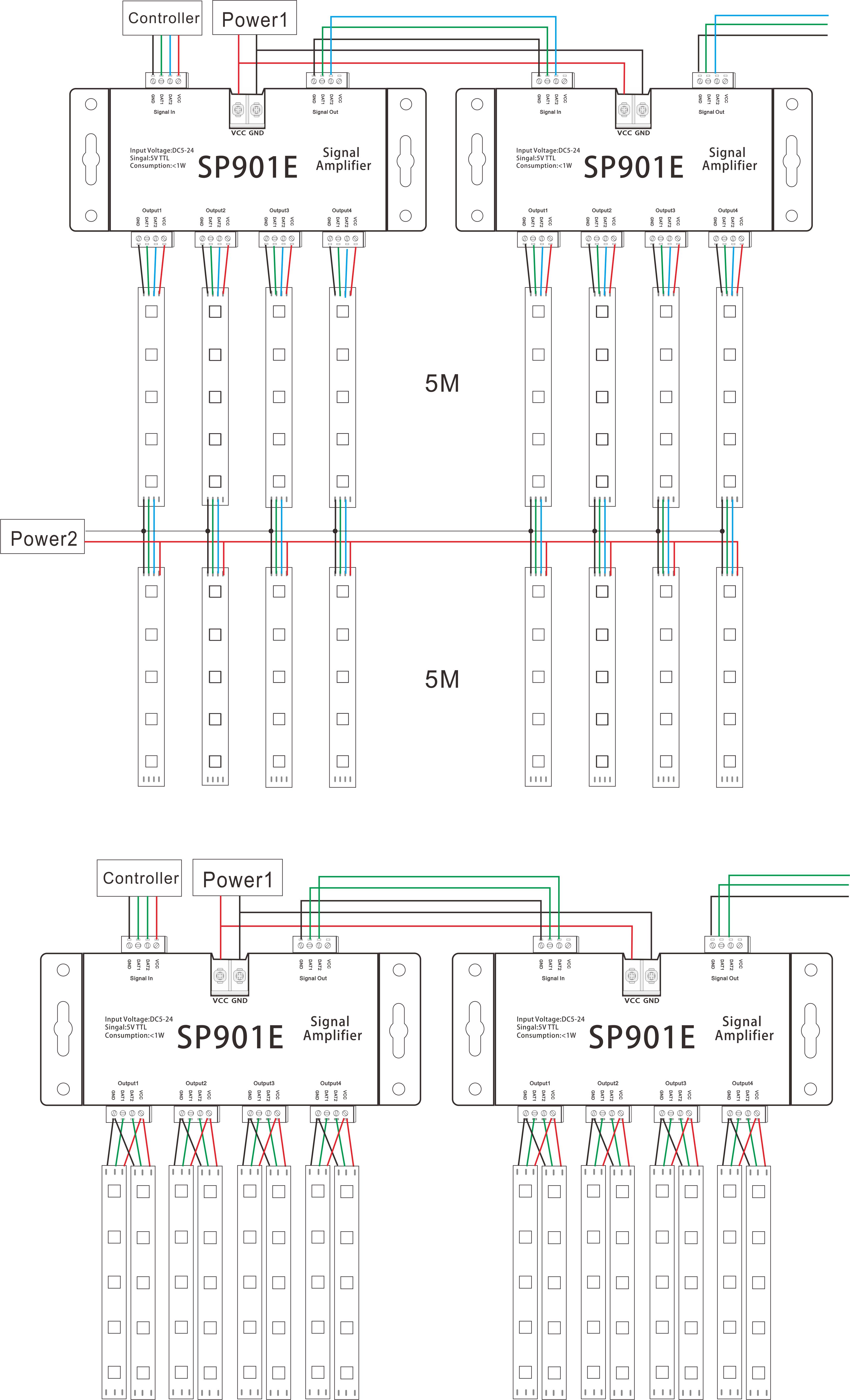SP901E Digital TTL SPI Pixel LED Signal Amplifier SP901E Digital TTL SPI Pixel LED Signal Amplifier