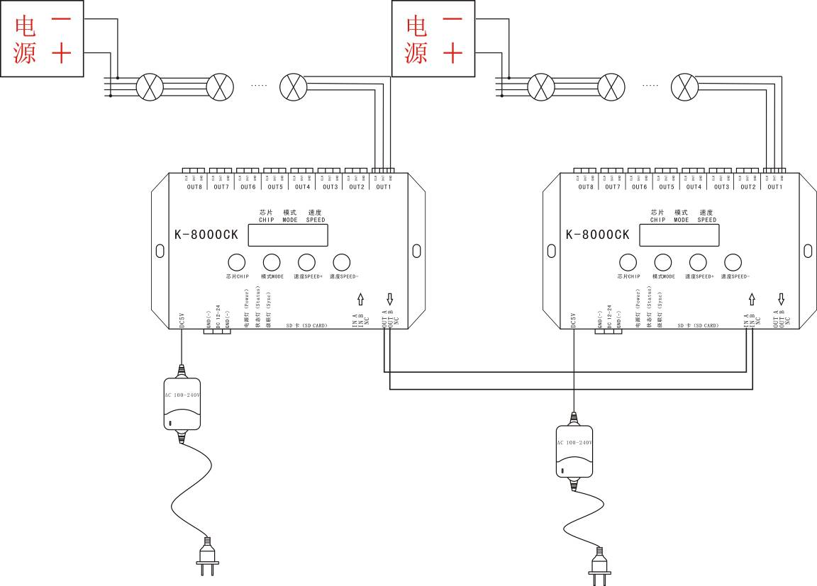 K-8000CK SPI digital pixel 8 ports SD card 8192pixel led controller K-8000CK SPI digital pixel 8 ports SD card 8192pixel led controller